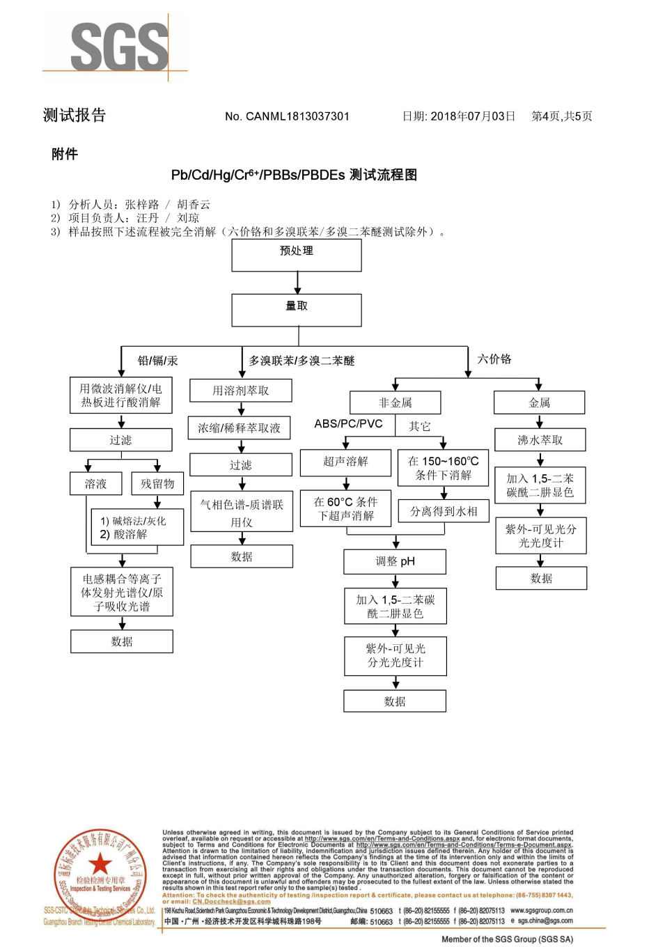 SGS阻垢剂环保报告4