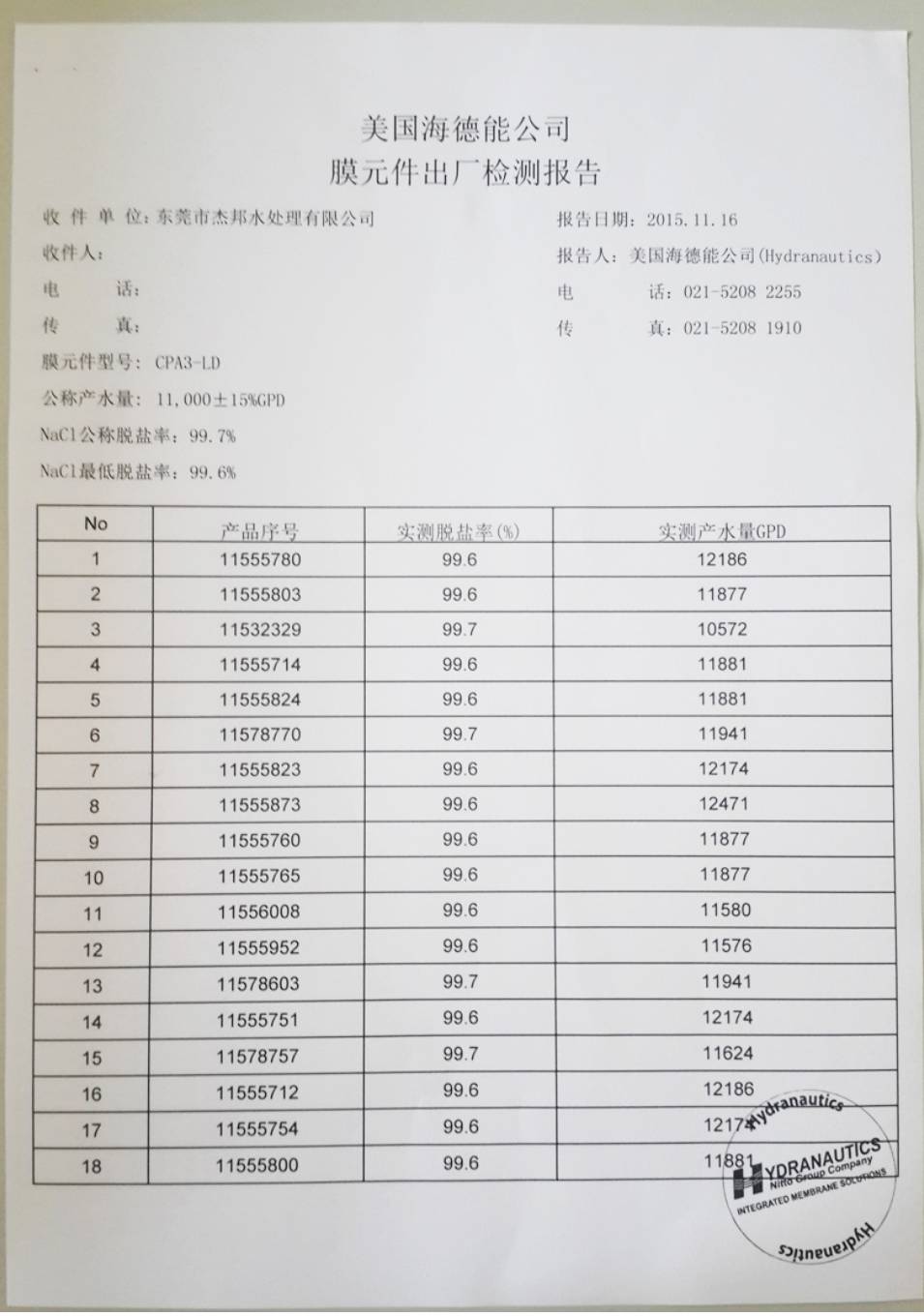 海德能膜元件检测报告2